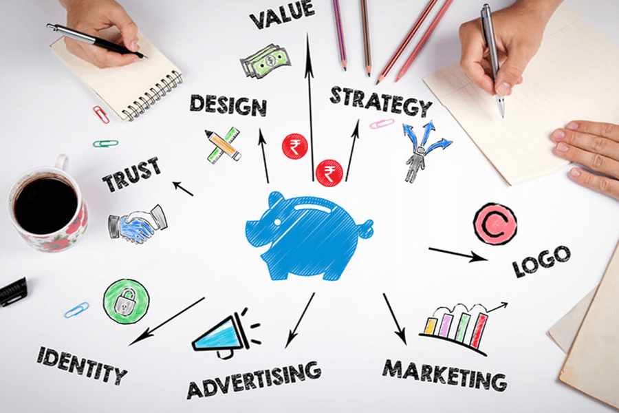 Ultimate Website Marketing Strategy